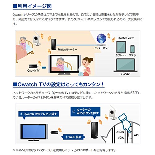 Amazon | I-O DATA Qwatch テレビ用ネットワークカメラビューワ単品